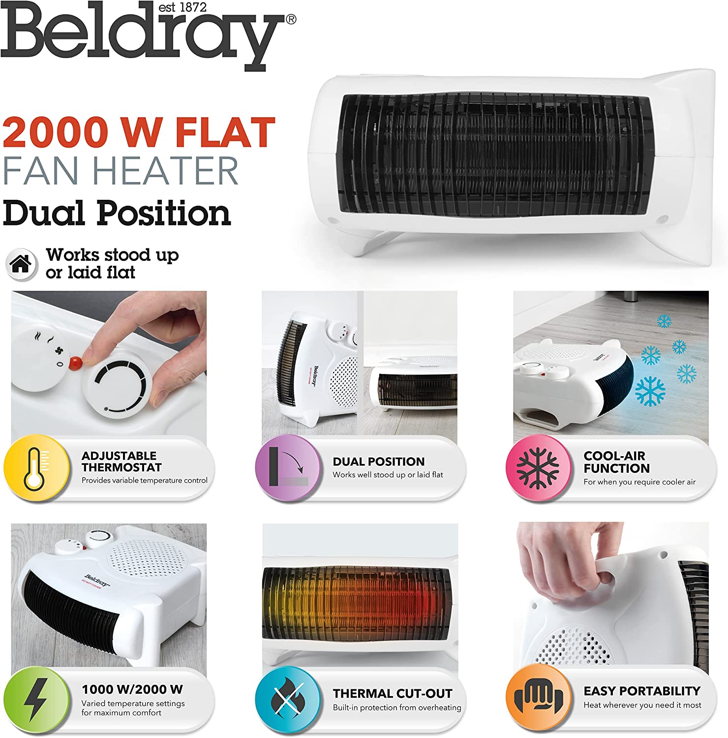 Calentador de ventilador portátil de dos posiciones Beldray